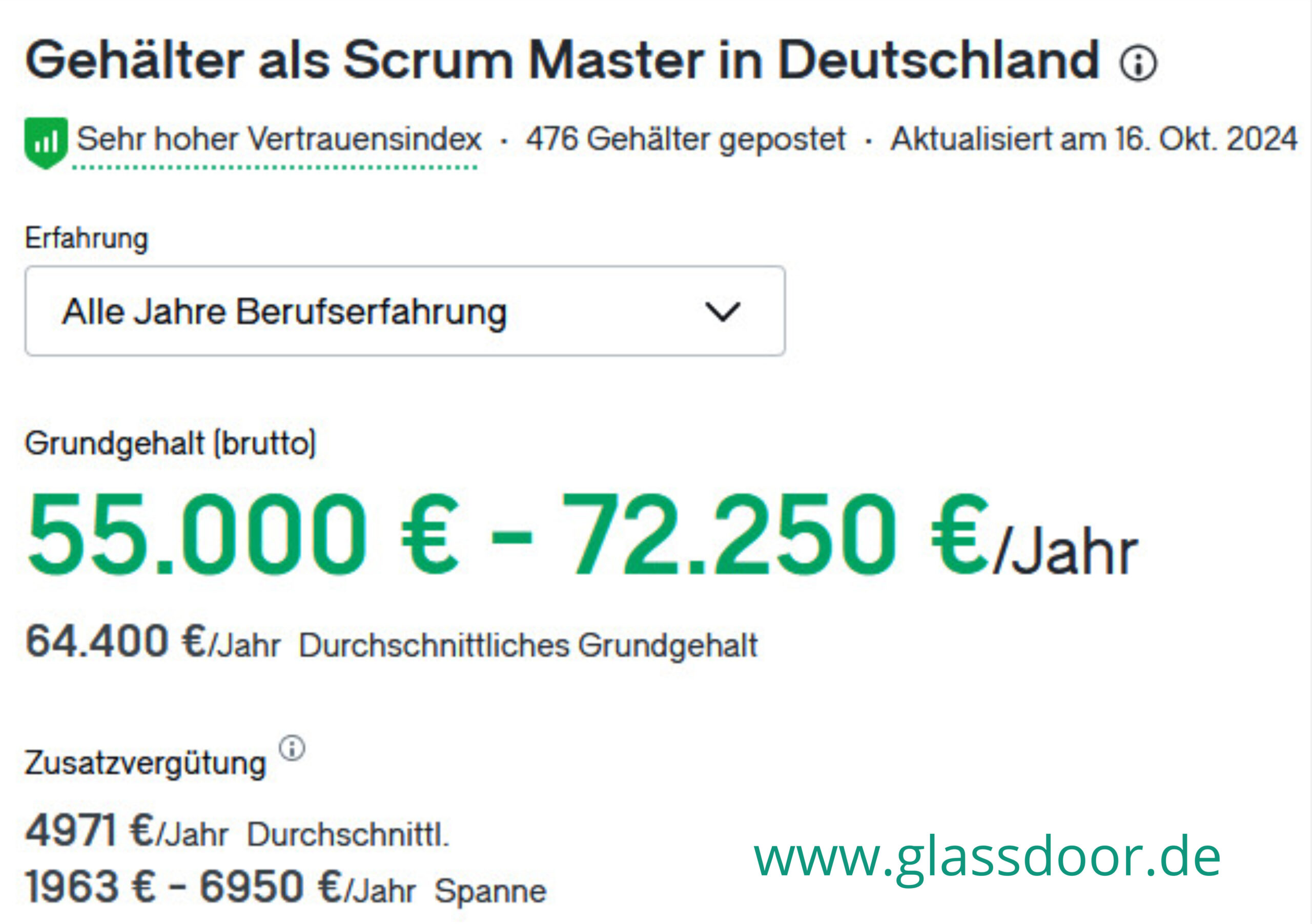 Scrum Master Gehalt 1